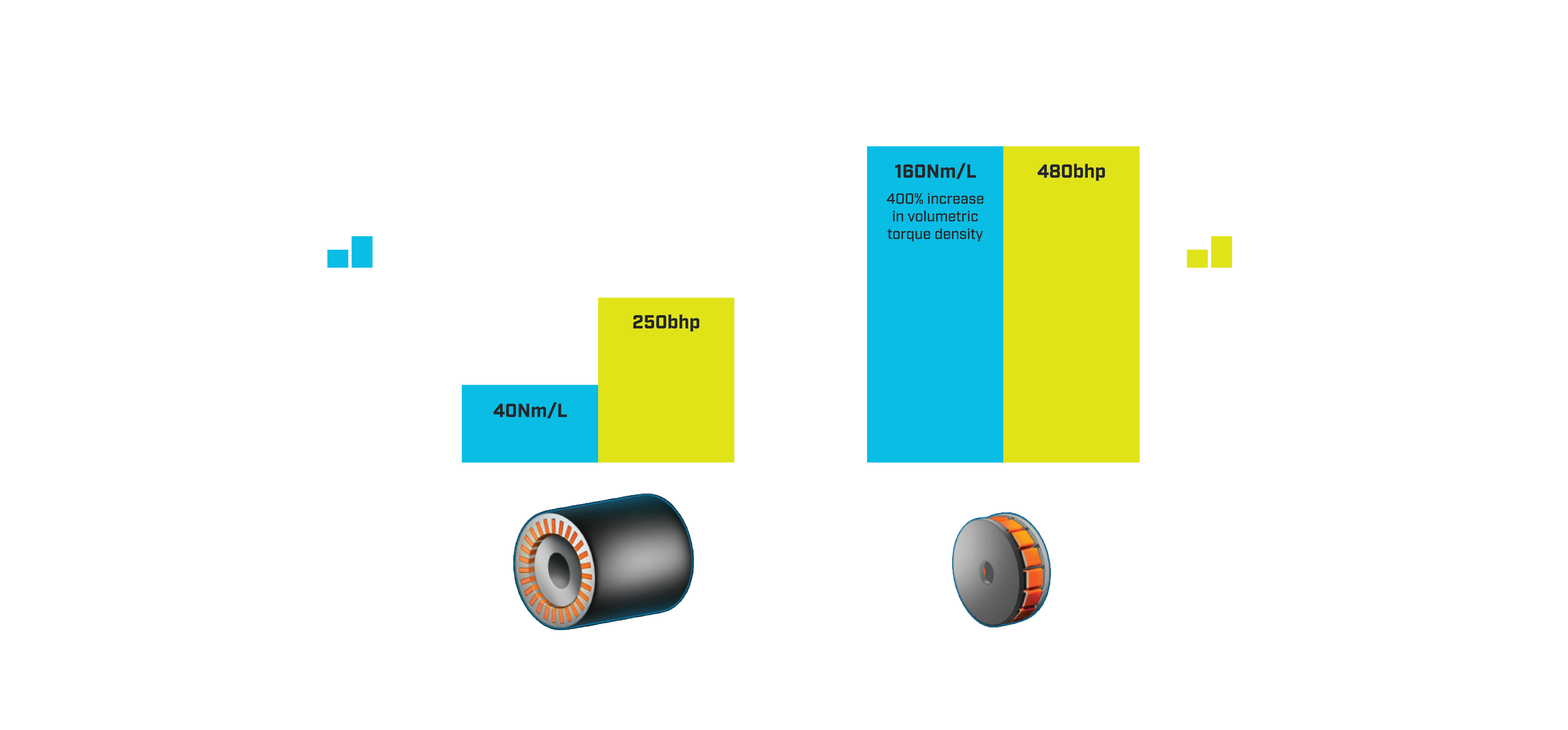 EVOA-002-ChartGraphic-V2 copy
